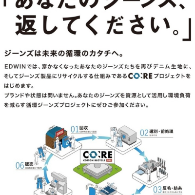 いよいよ！3月ジーンズ回収キャンペーン開催