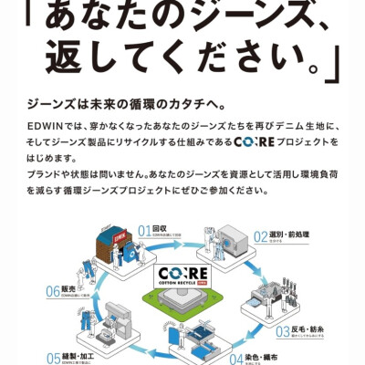 ジーンズ回収キャンペーンのご案内