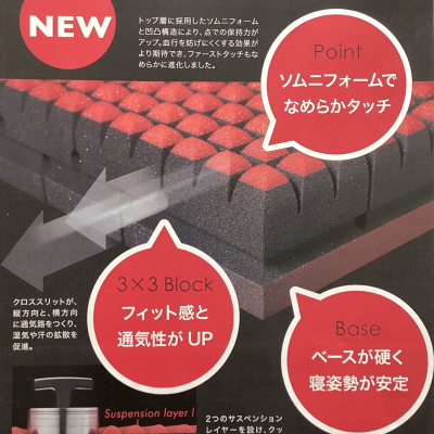 エアーSIニューモデル‼︎