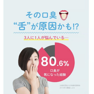 新商品【オーラルケアサプリメント】のご紹介♪